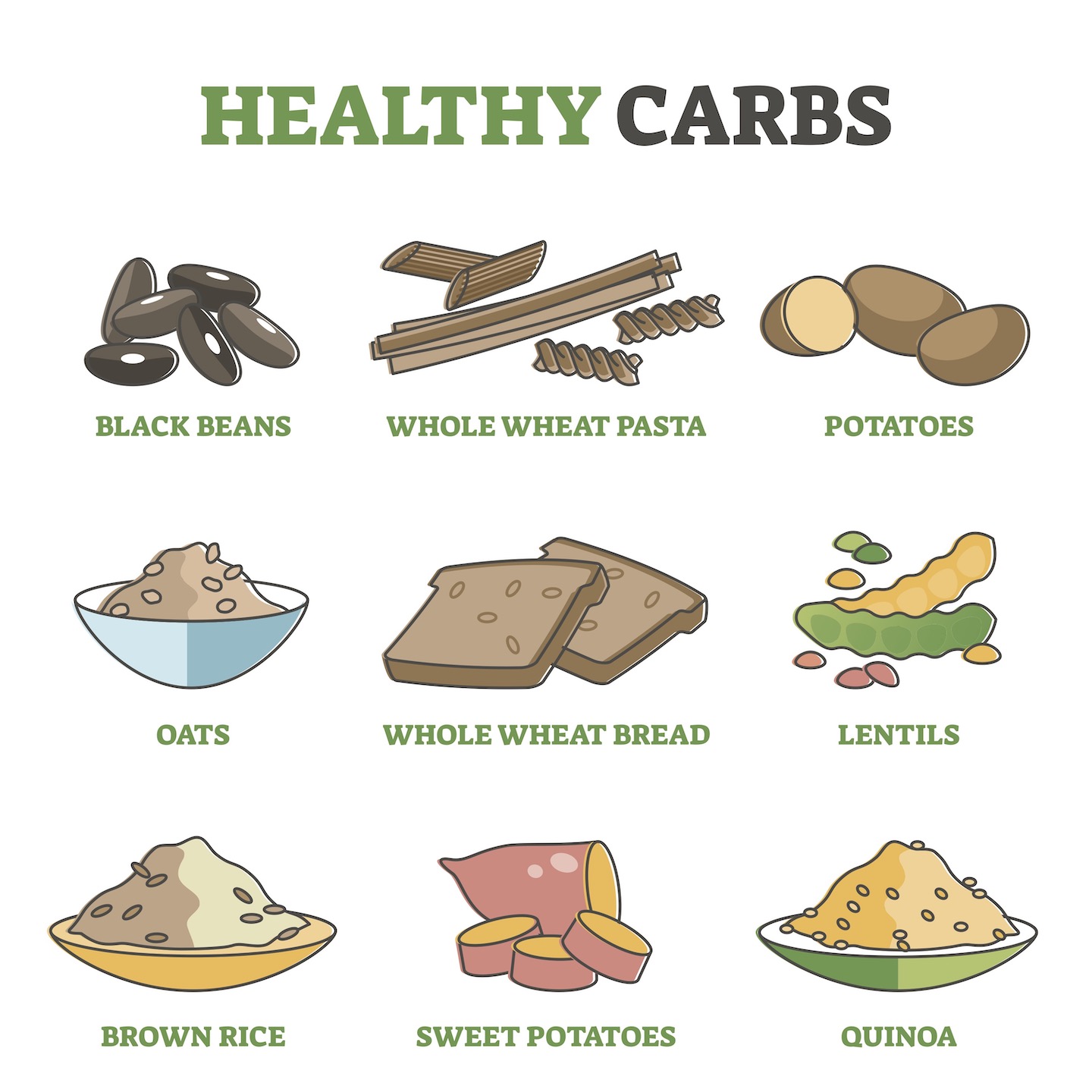 carbs-have-been-blamed-for-causing-the-current-obesity-epidemic